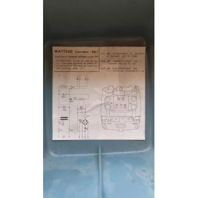 Ripetitore di chiamata unificato SIP